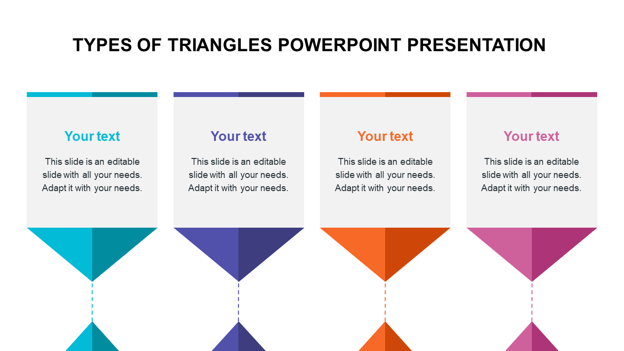 types of triangles powerpoint presentation